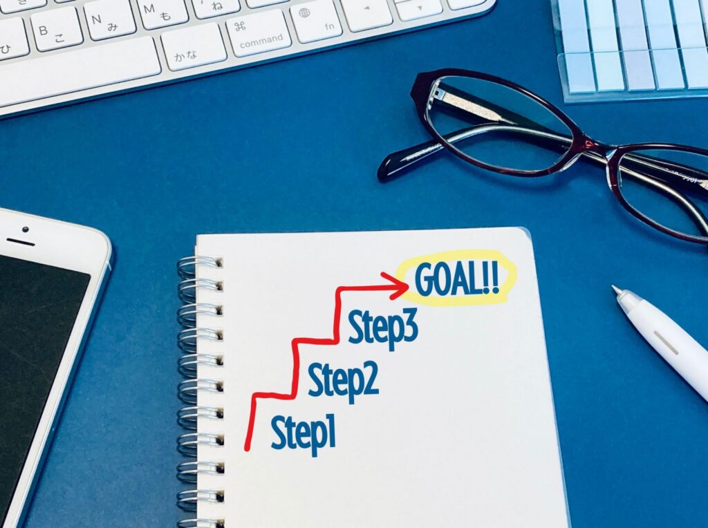 退職代行 流れ 手順 スマホ 相談 イメージ